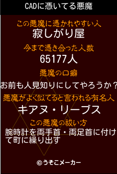 CADの悪魔祓いメーカー結果