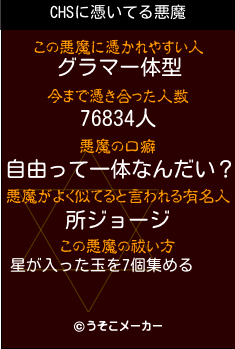 CHSの悪魔祓いメーカー結果