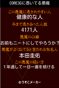 CORE3Gの悪魔祓いメーカー結果