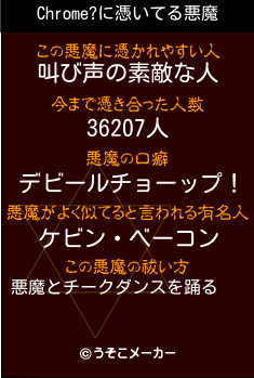 Chrome?の悪魔祓いメーカー結果