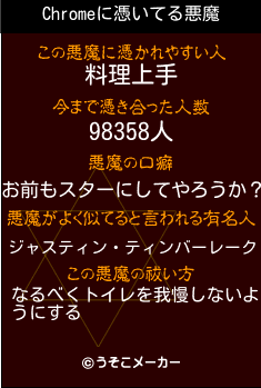 Chromeの悪魔祓いメーカー結果