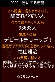 D300の悪魔祓いメーカー結果