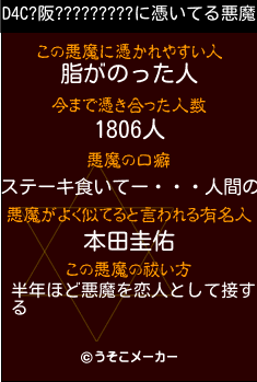 D4C?阪?????????の悪魔祓いメーカー結果