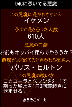 D4Cの悪魔祓いメーカー結果