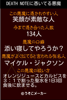 DEATH NOTEの悪魔祓いメーカー結果