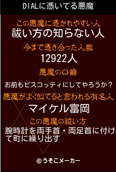 DIALの悪魔祓いメーカー結果