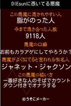 DIEsunの悪魔祓いメーカー結果