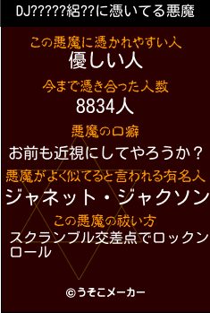 DJ?????絽??の悪魔祓いメーカー結果