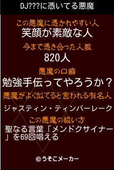 DJ???の悪魔祓いメーカー結果