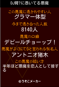 DJ臂?の悪魔祓いメーカー結果