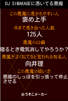 DJ SIMAKAGEの悪魔祓いメーカー結果