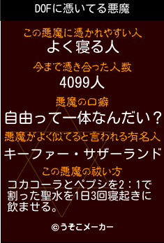 DOFの悪魔祓いメーカー結果