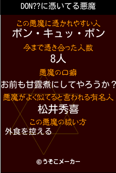 DON??の悪魔祓いメーカー結果