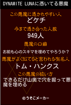DYNAMITE LUNAの悪魔祓いメーカー結果