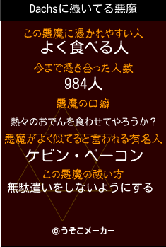 Dachsの悪魔祓いメーカー結果