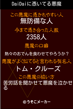 DaiDaiの悪魔祓いメーカー結果