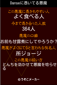 Danseの悪魔祓いメーカー結果