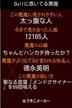 Dullの悪魔祓いメーカー結果