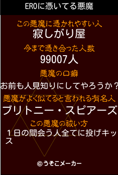 EROの悪魔祓いメーカー結果