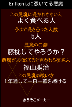 Erlkonigの悪魔祓いメーカー結果