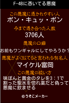 F-4Bの悪魔祓いメーカー結果