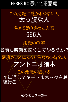 FERESUの悪魔祓いメーカー結果