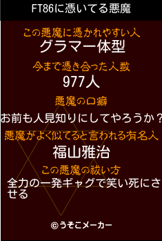 FT86の悪魔祓いメーカー結果