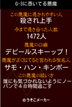 G-3の悪魔祓いメーカー結果