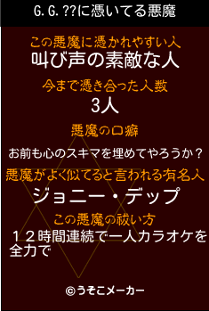 G.G.??の悪魔祓いメーカー結果