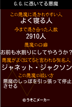 G.G.の悪魔祓いメーカー結果