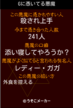 Gの悪魔祓いメーカー結果