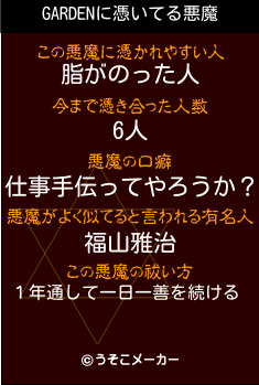 GARDENの悪魔祓いメーカー結果