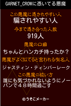 GARNET_CROWの悪魔祓いメーカー結果