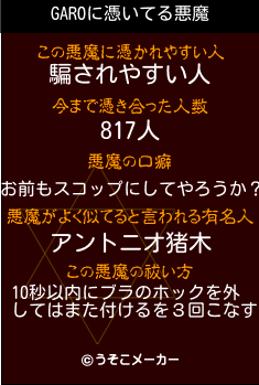 GAROの悪魔祓いメーカー結果