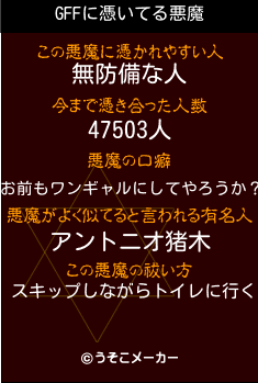 GFFの悪魔祓いメーカー結果