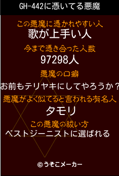 GH-442の悪魔祓いメーカー結果