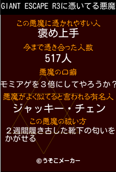 GIANT ESCAPE R3の悪魔祓いメーカー結果