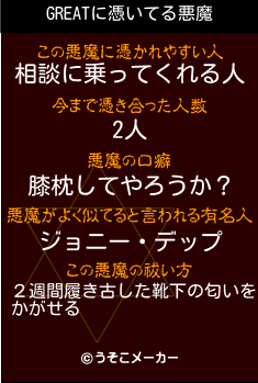 GREATの悪魔祓いメーカー結果