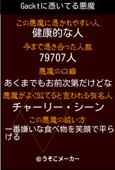 Gacktの悪魔祓いメーカー結果