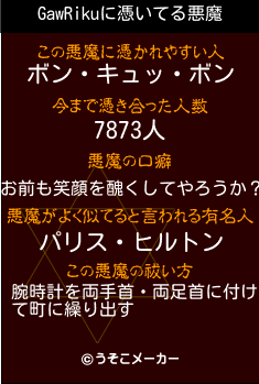 GawRikuの悪魔祓いメーカー結果