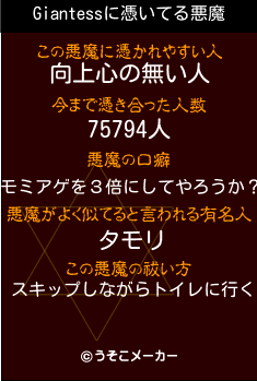 Giantessの悪魔祓いメーカー結果