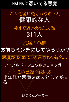 HALNAの悪魔祓いメーカー結果