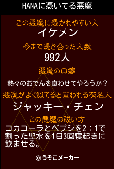 HANAの悪魔祓いメーカー結果