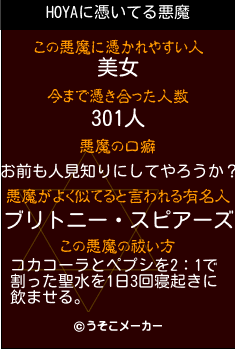 HOYAの悪魔祓いメーカー結果