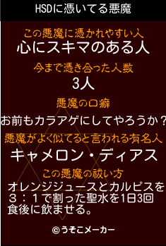 HSDの悪魔祓いメーカー結果