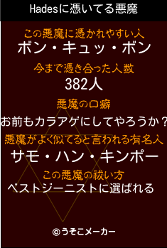 Hadesの悪魔祓いメーカー結果