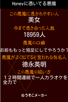 Honeyの悪魔祓いメーカー結果