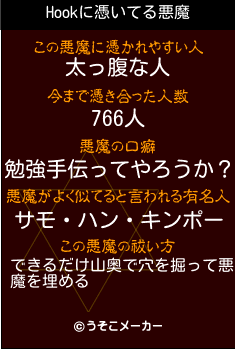 Hookの悪魔祓いメーカー結果