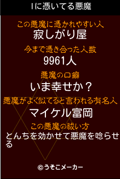 Iの悪魔祓いメーカー結果