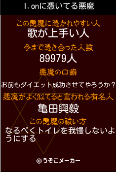 I.onの悪魔祓いメーカー結果